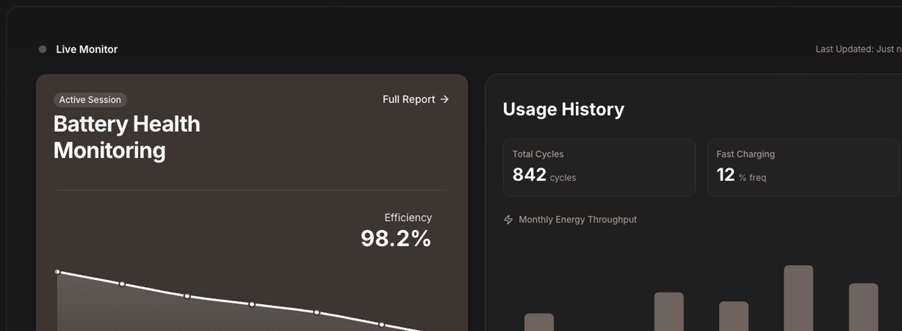Live Data